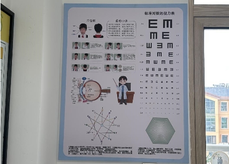 视力角 (2)